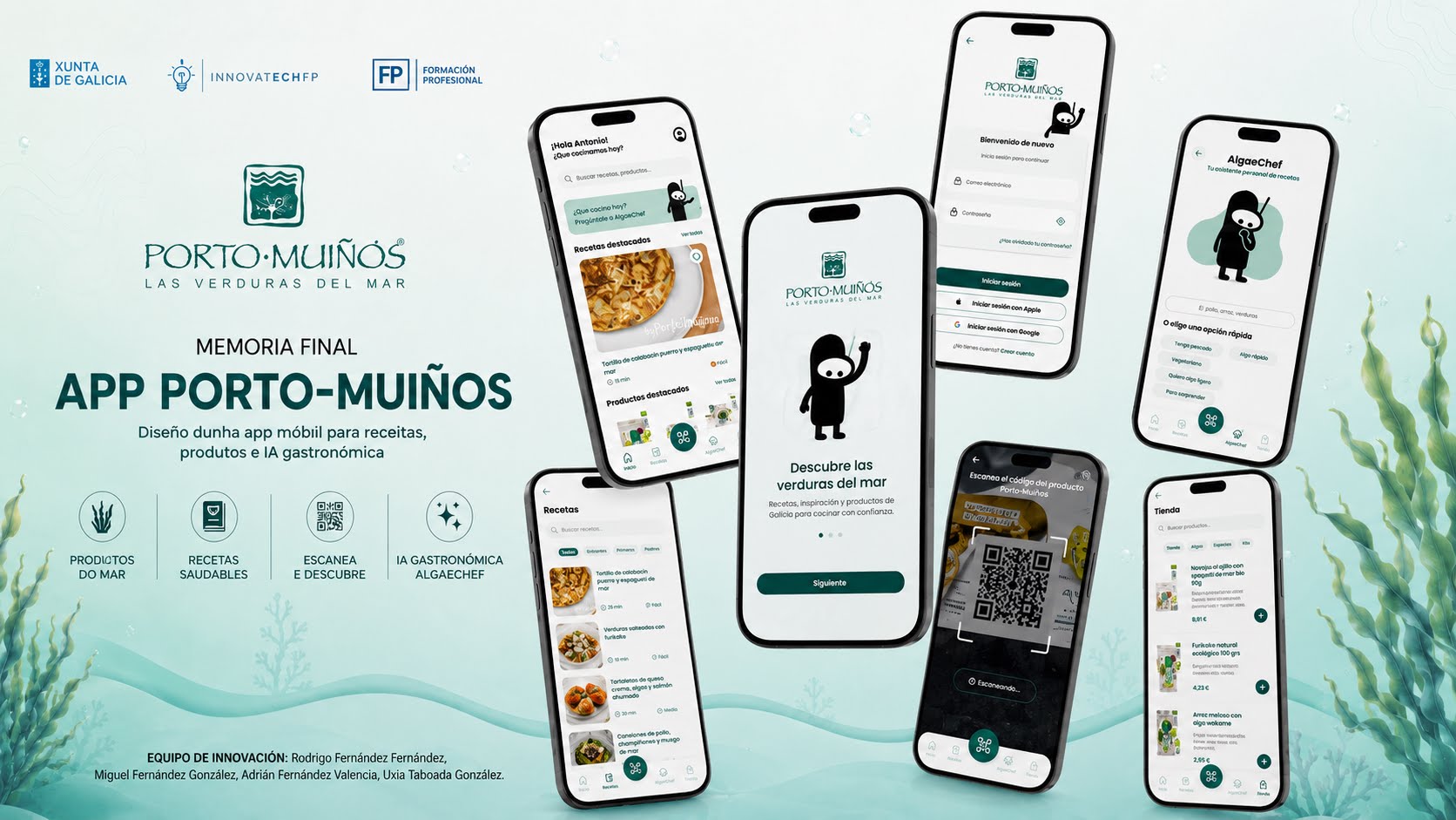Porto-Muiños — mapa de la experiencia